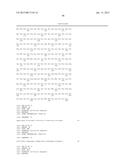 METHODS FOR ENGINEERING ALLOGENEIC AND HIGHLY ACTIVE T CELL FOR     IMMUNOTHERAPY diagram and image