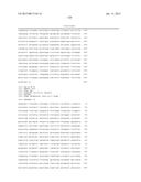 METHODS FOR ENGINEERING ALLOGENEIC AND HIGHLY ACTIVE T CELL FOR     IMMUNOTHERAPY diagram and image