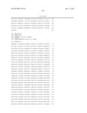 METHODS FOR ENGINEERING ALLOGENEIC AND HIGHLY ACTIVE T CELL FOR     IMMUNOTHERAPY diagram and image