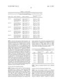 METHODS FOR ENGINEERING ALLOGENEIC AND HIGHLY ACTIVE T CELL FOR     IMMUNOTHERAPY diagram and image