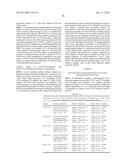 METHODS FOR ENGINEERING ALLOGENEIC AND HIGHLY ACTIVE T CELL FOR     IMMUNOTHERAPY diagram and image