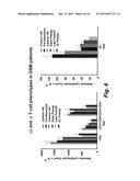 DRUG RESISTANT IMMUNOTHERAPY FOR TREATMENT OF A CANCER diagram and image