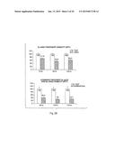 BACTERIAL MEDIATED THF ALPHA GENE SILENCING diagram and image