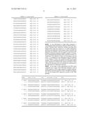 BACTERIAL MEDIATED THF ALPHA GENE SILENCING diagram and image