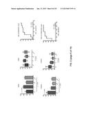 MONOCYTE BIOMARKERS FOR CANCER DETECTION diagram and image