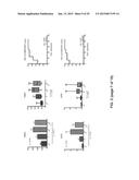 MONOCYTE BIOMARKERS FOR CANCER DETECTION diagram and image