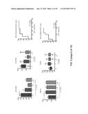 MONOCYTE BIOMARKERS FOR CANCER DETECTION diagram and image