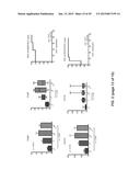 MONOCYTE BIOMARKERS FOR CANCER DETECTION diagram and image