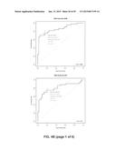 MONOCYTE BIOMARKERS FOR CANCER DETECTION diagram and image