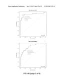 MONOCYTE BIOMARKERS FOR CANCER DETECTION diagram and image