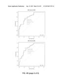 MONOCYTE BIOMARKERS FOR CANCER DETECTION diagram and image