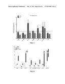 MONOCYTE BIOMARKERS FOR CANCER DETECTION diagram and image