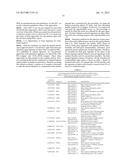 MONOCYTE BIOMARKERS FOR CANCER DETECTION diagram and image