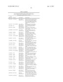 MONOCYTE BIOMARKERS FOR CANCER DETECTION diagram and image