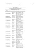 MONOCYTE BIOMARKERS FOR CANCER DETECTION diagram and image