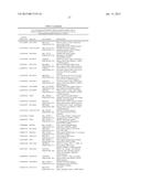 MONOCYTE BIOMARKERS FOR CANCER DETECTION diagram and image