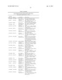 MONOCYTE BIOMARKERS FOR CANCER DETECTION diagram and image