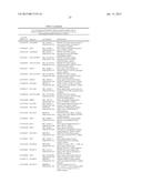 MONOCYTE BIOMARKERS FOR CANCER DETECTION diagram and image