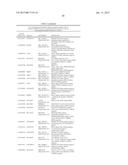 MONOCYTE BIOMARKERS FOR CANCER DETECTION diagram and image