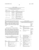 MONOCYTE BIOMARKERS FOR CANCER DETECTION diagram and image