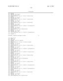 Methods for Treating or Preventing Ophthalmological Conditions diagram and image