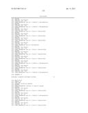 Methods for Treating or Preventing Ophthalmological Conditions diagram and image