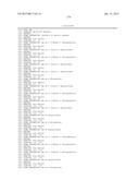 Methods for Treating or Preventing Ophthalmological Conditions diagram and image