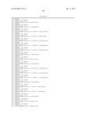 Methods for Treating or Preventing Ophthalmological Conditions diagram and image