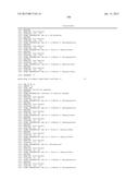 Methods for Treating or Preventing Ophthalmological Conditions diagram and image