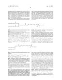 Methods for Treating or Preventing Ophthalmological Conditions diagram and image