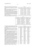 Methods for Treating or Preventing Ophthalmological Conditions diagram and image