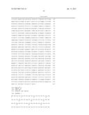 Methods for Treating or Preventing Ophthalmological Conditions diagram and image