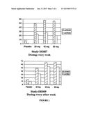 METHODS OF ADMINISTERING ANTI-TNFALPHA ANTIBODIES diagram and image