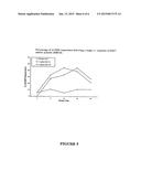 METHODS OF ADMINISTERING ANTI-TNFALPHA ANTIBODIES diagram and image