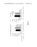 METHODS FOR TREATING EOSINOPHILIC ESOPHAGITIS BY ADMINISTERING AN IL-4R     INHIBITOR diagram and image