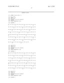 METHODS FOR TREATING EOSINOPHILIC ESOPHAGITIS BY ADMINISTERING AN IL-4R     INHIBITOR diagram and image