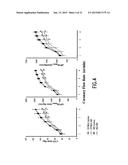 Method of Treatment and Bioassay Involving Macrophage Migration Inhibitory     Factor (MIF) as Cardiac-Derived Myocardial Depressant Factor diagram and image