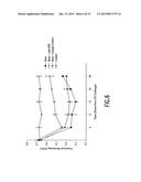 Method of Treatment and Bioassay Involving Macrophage Migration Inhibitory     Factor (MIF) as Cardiac-Derived Myocardial Depressant Factor diagram and image