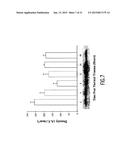 Method of Treatment and Bioassay Involving Macrophage Migration Inhibitory     Factor (MIF) as Cardiac-Derived Myocardial Depressant Factor diagram and image