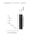 Method of Treatment and Bioassay Involving Macrophage Migration Inhibitory     Factor (MIF) as Cardiac-Derived Myocardial Depressant Factor diagram and image