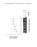 Method of Treatment and Bioassay Involving Macrophage Migration Inhibitory     Factor (MIF) as Cardiac-Derived Myocardial Depressant Factor diagram and image