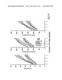 Method of Treatment and Bioassay Involving Macrophage Migration Inhibitory     Factor (MIF) as Cardiac-Derived Myocardial Depressant Factor diagram and image