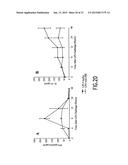 Method of Treatment and Bioassay Involving Macrophage Migration Inhibitory     Factor (MIF) as Cardiac-Derived Myocardial Depressant Factor diagram and image