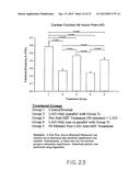 Method of Treatment and Bioassay Involving Macrophage Migration Inhibitory     Factor (MIF) as Cardiac-Derived Myocardial Depressant Factor diagram and image