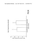 Method of Treatment and Bioassay Involving Macrophage Migration Inhibitory     Factor (MIF) as Cardiac-Derived Myocardial Depressant Factor diagram and image