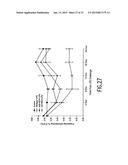 Method of Treatment and Bioassay Involving Macrophage Migration Inhibitory     Factor (MIF) as Cardiac-Derived Myocardial Depressant Factor diagram and image