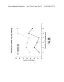 Method of Treatment and Bioassay Involving Macrophage Migration Inhibitory     Factor (MIF) as Cardiac-Derived Myocardial Depressant Factor diagram and image