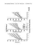 Method of Treatment and Bioassay Involving Macrophage Migration Inhibitory     Factor (MIF) as Cardiac-Derived Myocardial Depressant Factor diagram and image