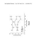 Method of Treatment and Bioassay Involving Macrophage Migration Inhibitory     Factor (MIF) as Cardiac-Derived Myocardial Depressant Factor diagram and image