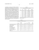 Method of Treatment and Bioassay Involving Macrophage Migration Inhibitory     Factor (MIF) as Cardiac-Derived Myocardial Depressant Factor diagram and image